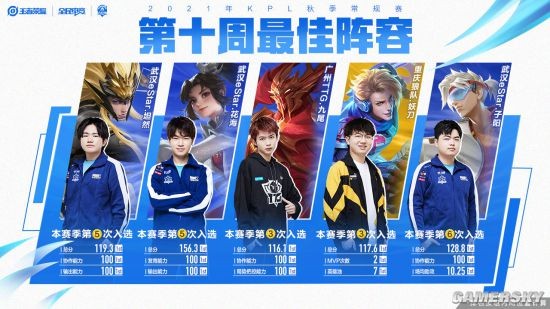 长的智慧 长的智慧