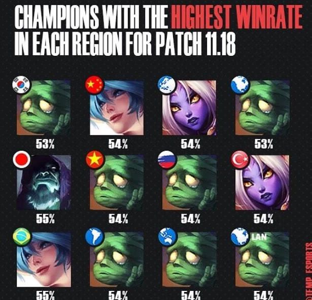 的国际赛事 的国际赛事