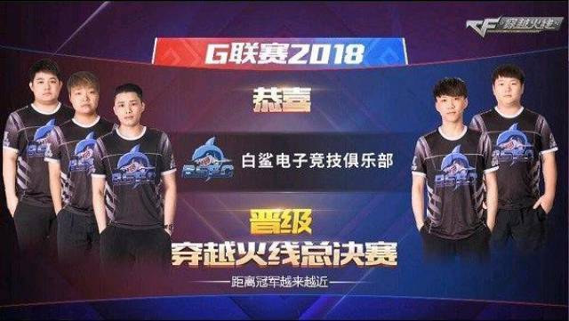 出明确信号